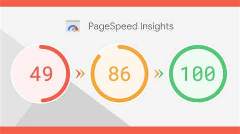Insight pagespeed. Things To Know About Insight pagespeed. 